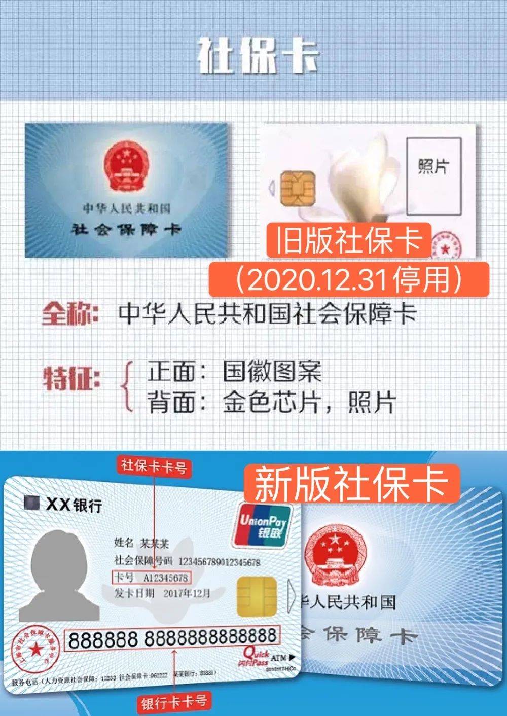 邵阳最新上海24小时套医保卡方法分析(最方便真实的邵阳上海24小时套医保卡流程详解方法)