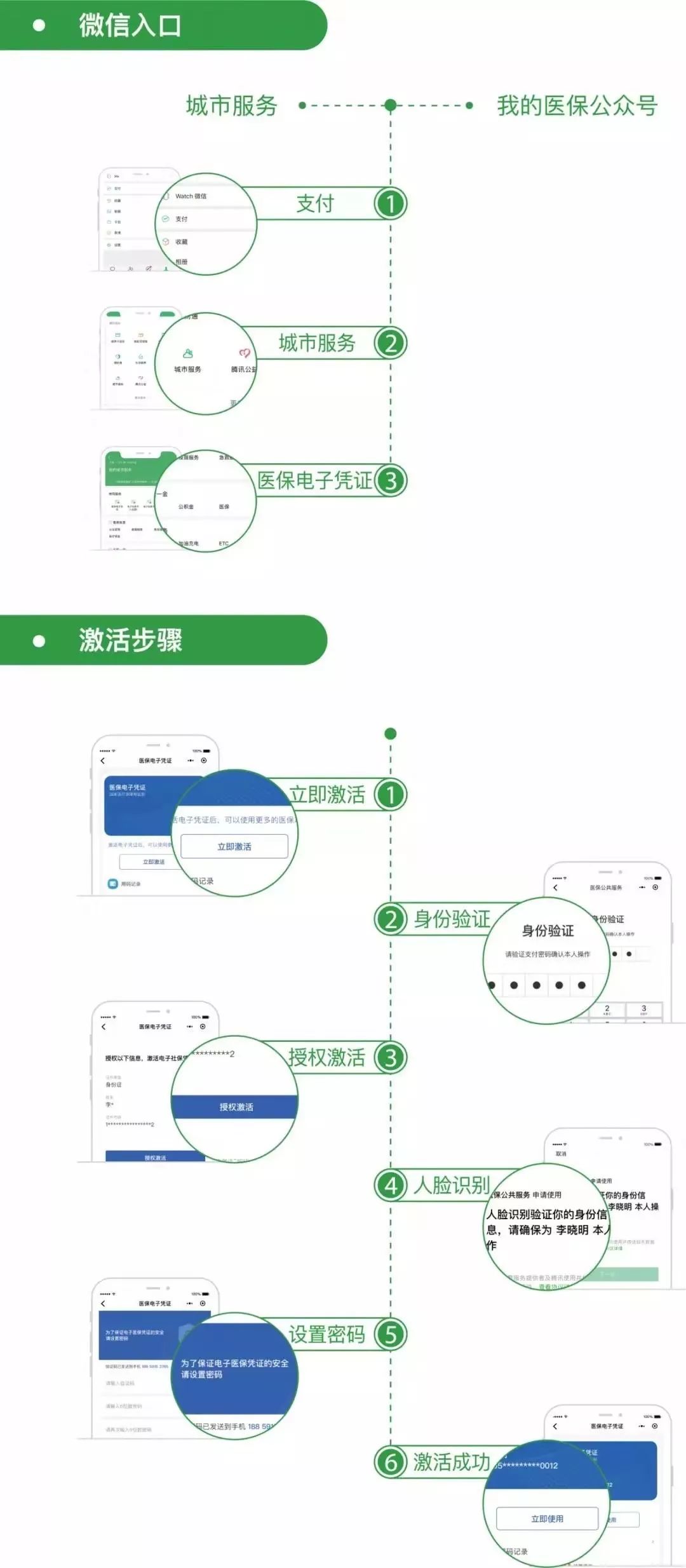 邵阳最新昆山回收医保卡方法分析(最方便真实的邵阳昆山旧的医保卡还能用吗方法)