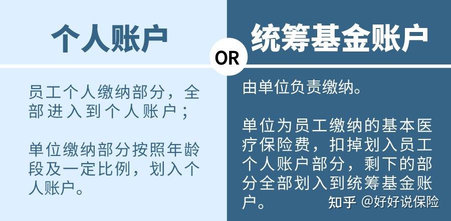 邵阳最新找中介10分钟提取医保电话方法分析(最方便真实的邵阳医保卡中介方法)